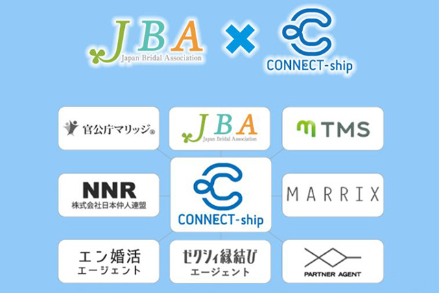 日本結婚相談協会 正規加盟店